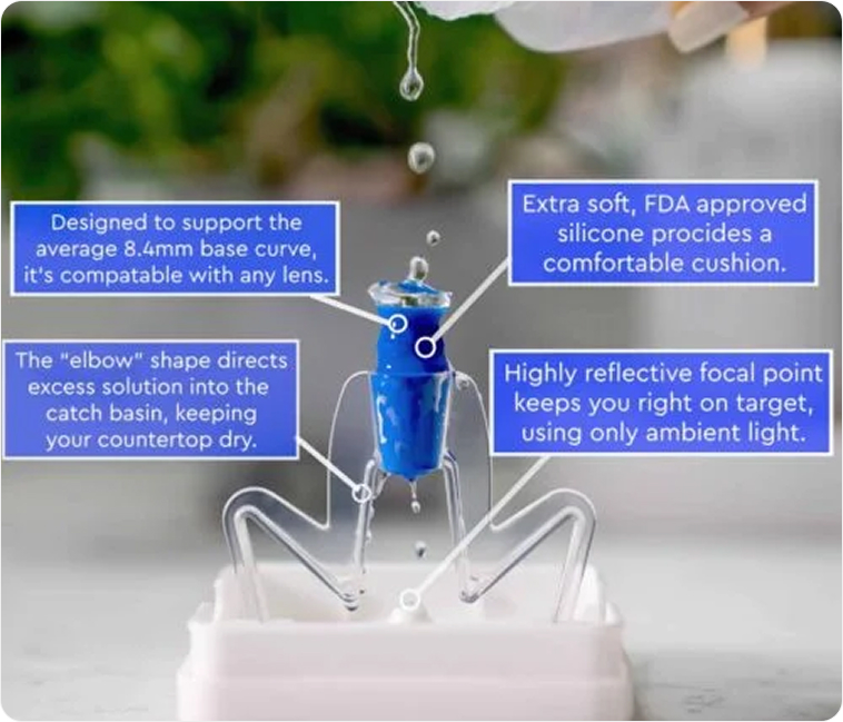 The LensBase - Image 3